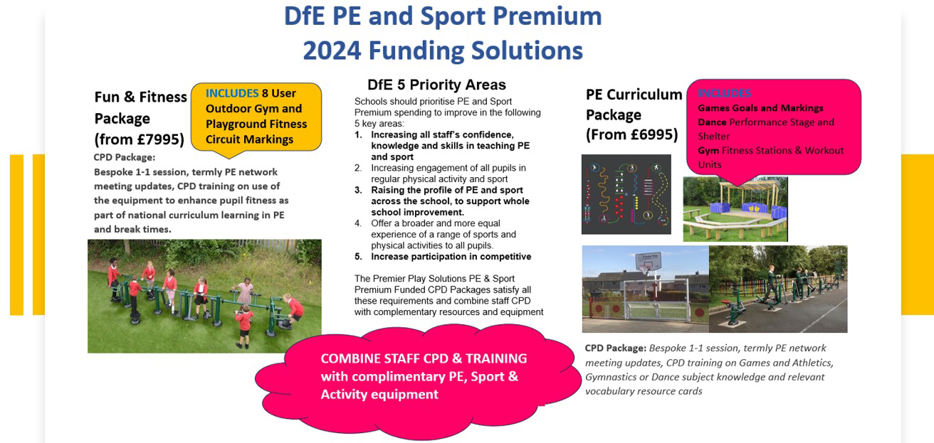 dfe pe solution