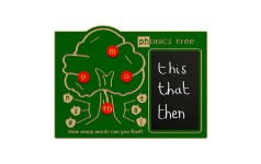 Phonics Tree Play Panel