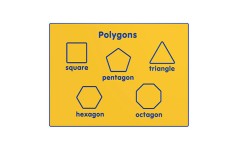 Polygons Play Panel