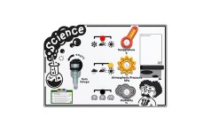Scientific Weather Station Play Panel