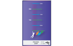 Long Jump