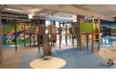 Indoor Play Areas